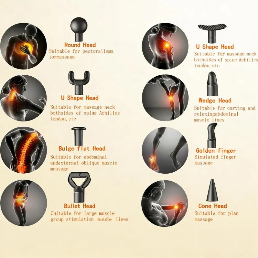 Deep Muscle Relief: Pro Massage Gun w/ 8 Heads & 20 Speeds.