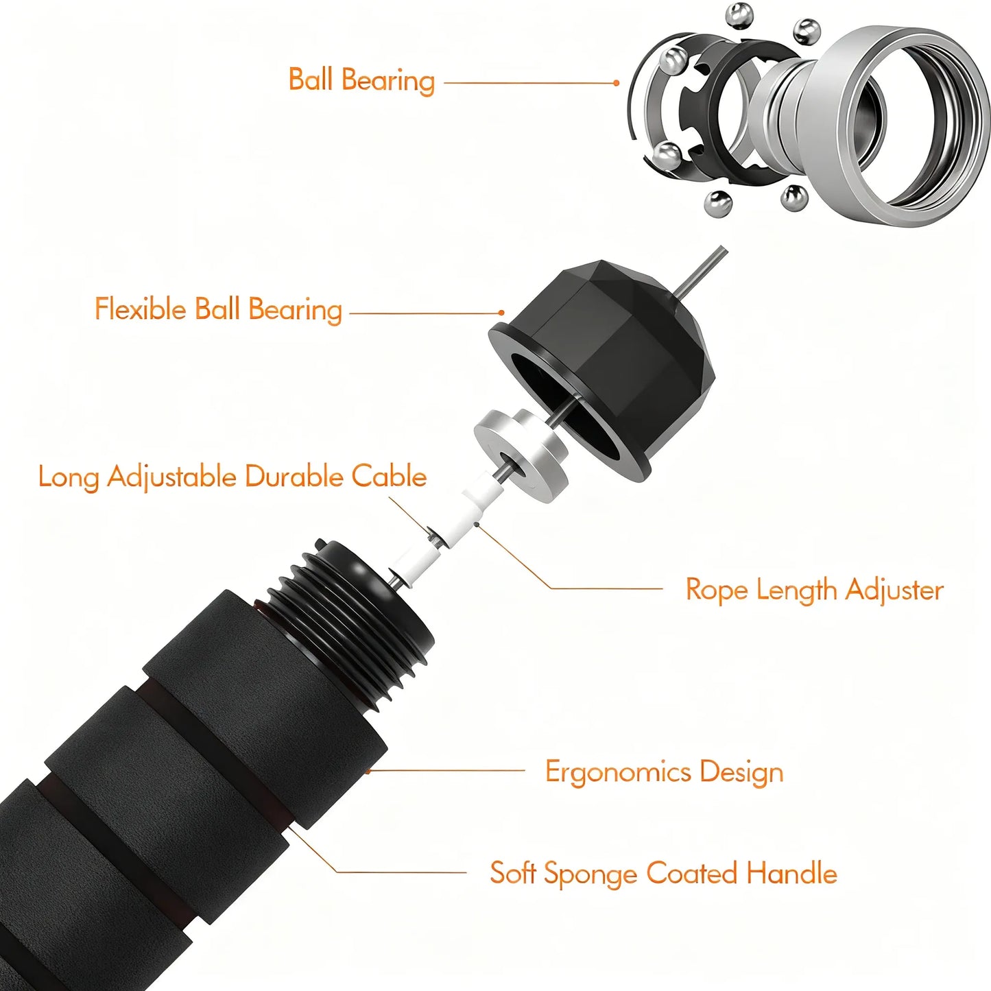 Tangle-Free Speed Jump Rope with Ball Bearings, Adjustable Steel Cable and Foam Handles for Home Fitness